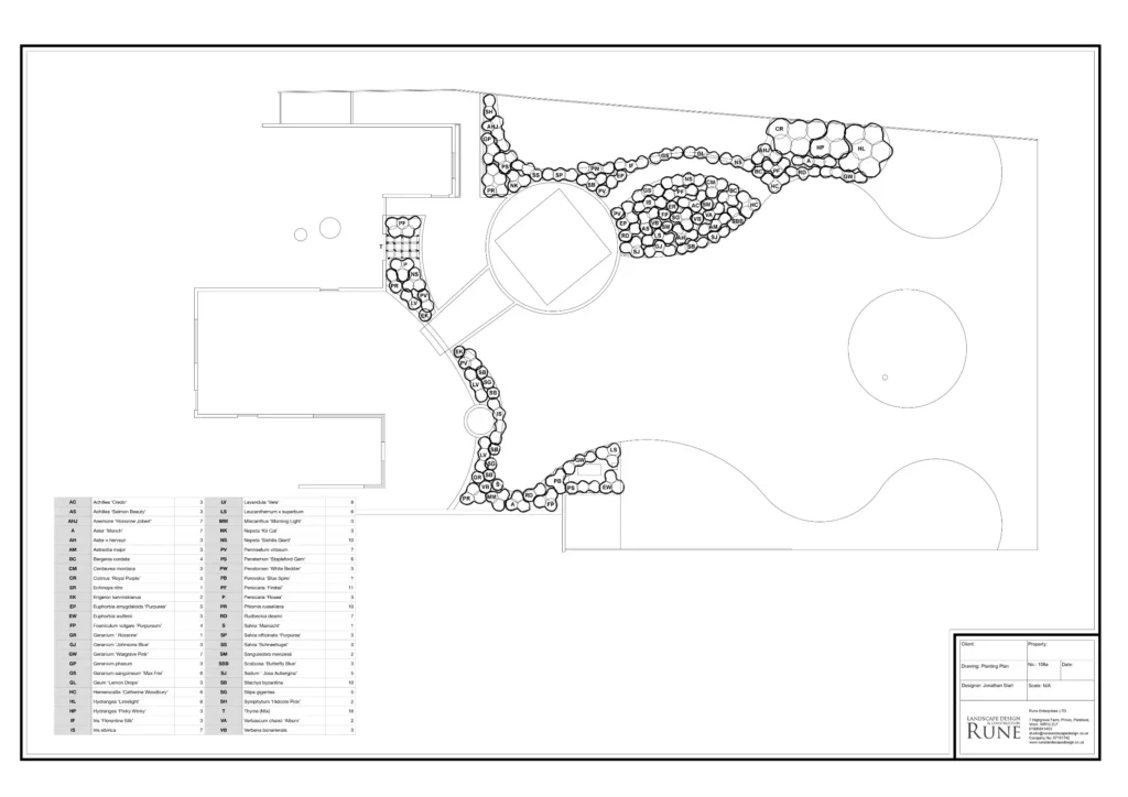 garden design planting plan church lane