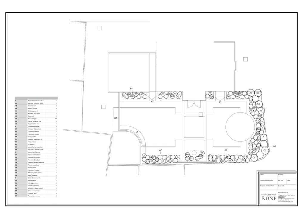 garden design planting plan gresley way