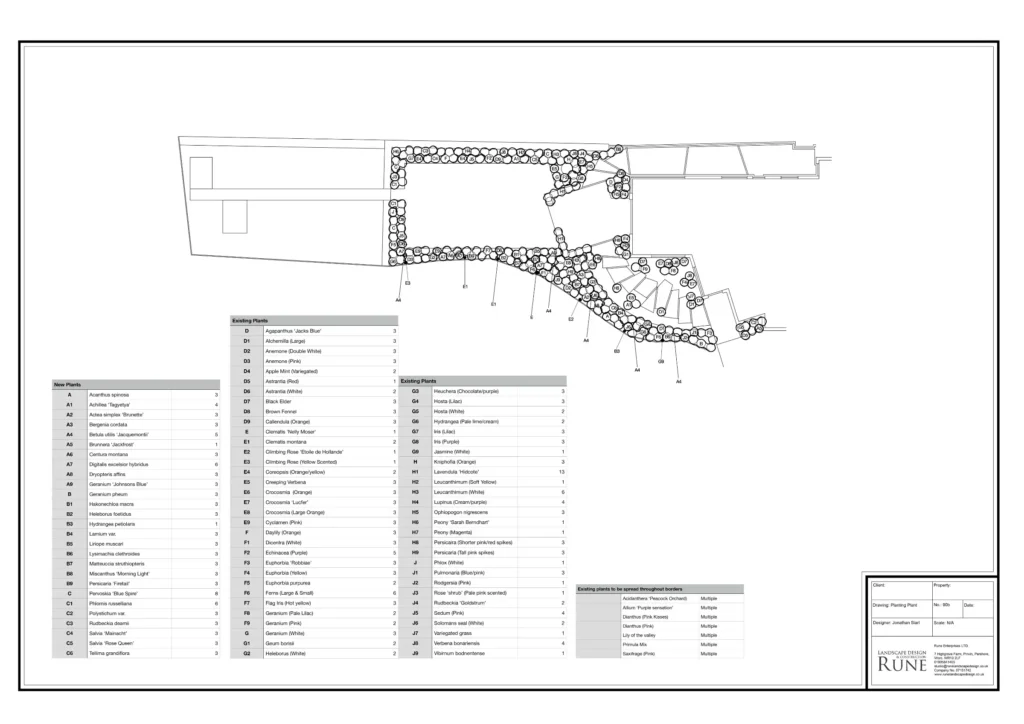 garden design planting plan kemerton road