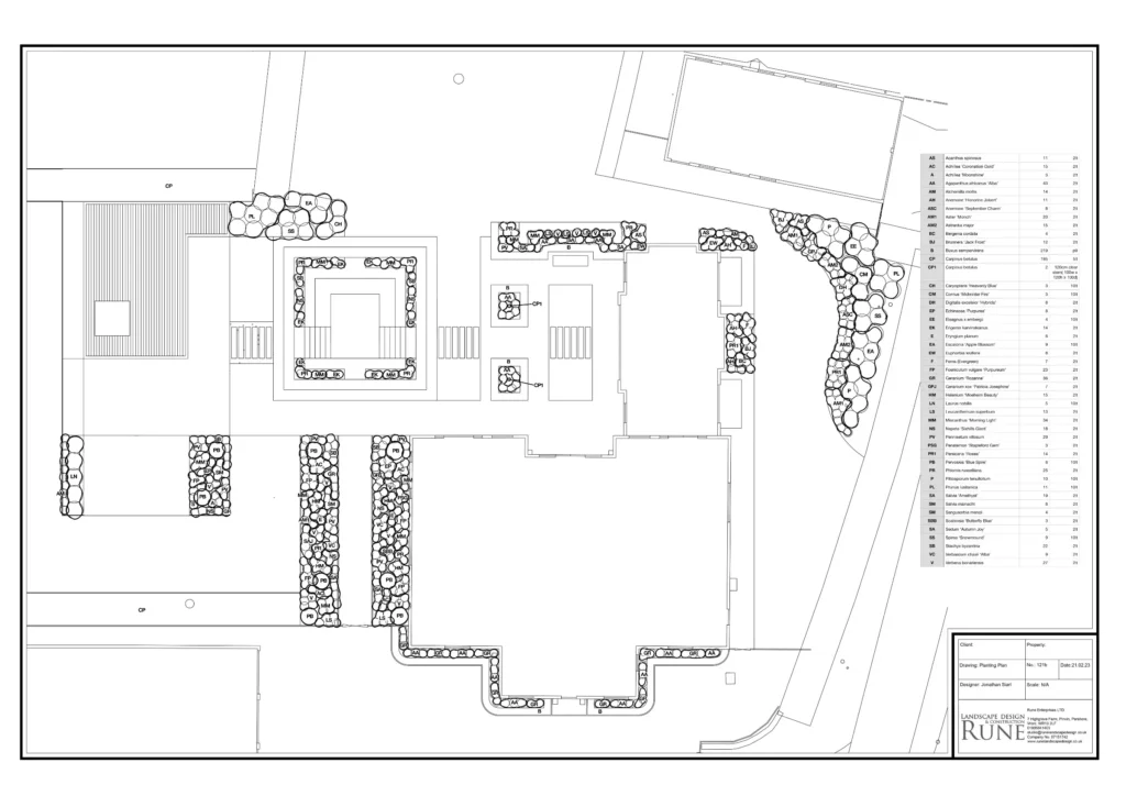 garden design planting plan rune worcester hereford