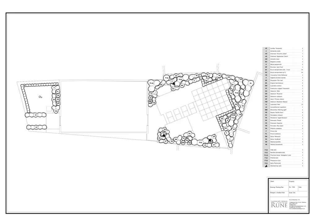 garden design planting plan steatite way