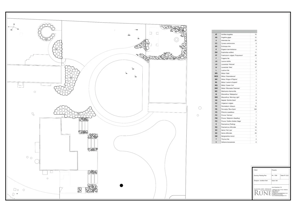 garden design tothall farm planting plan