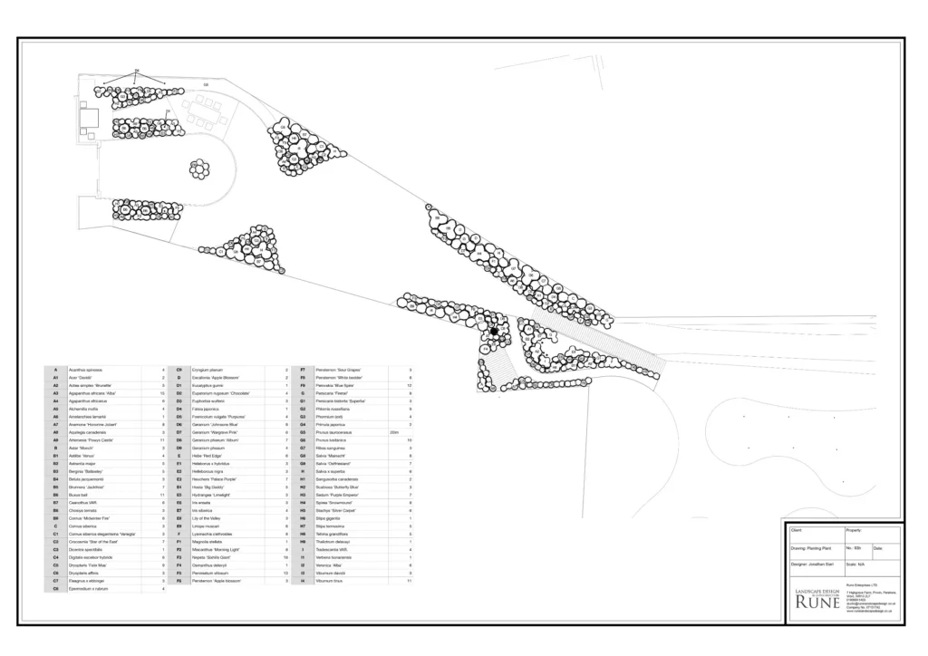 garden design planting plan welland road