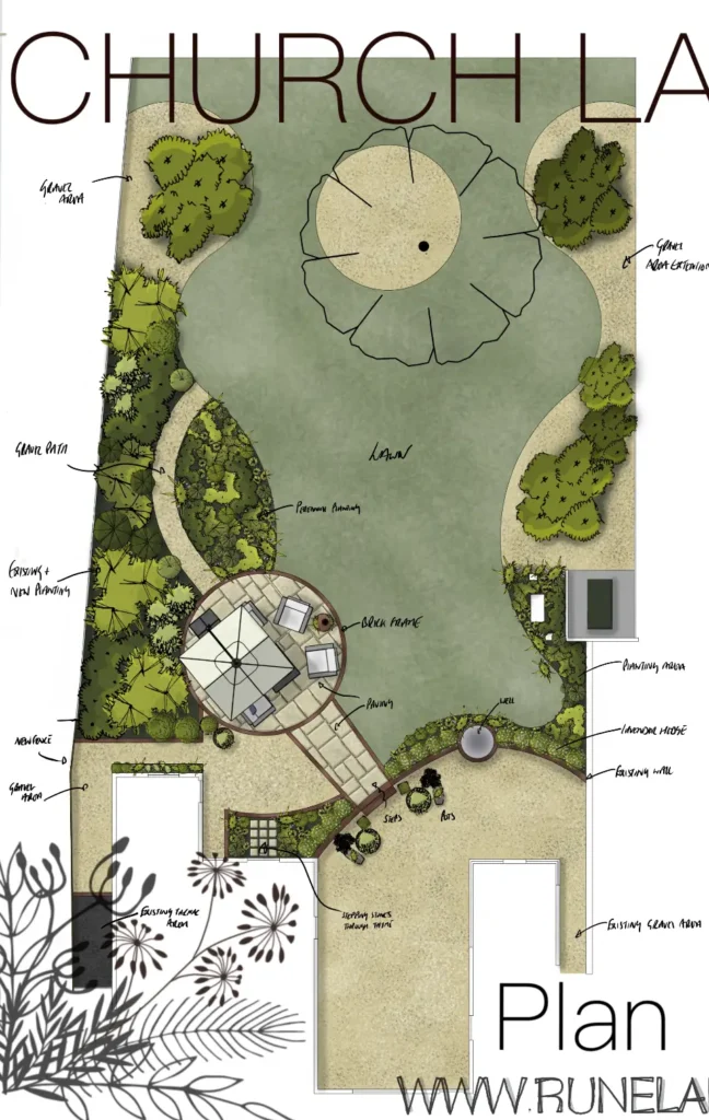 garden design 2d graphic render church lane extracta