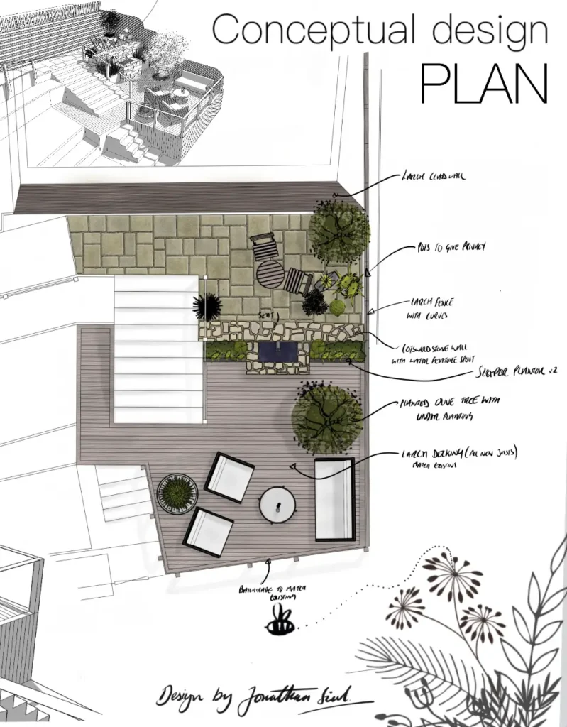 garden design 2d graphic render church street extracta