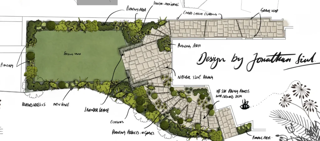 garden design 2d graphic render kemerton road extracta