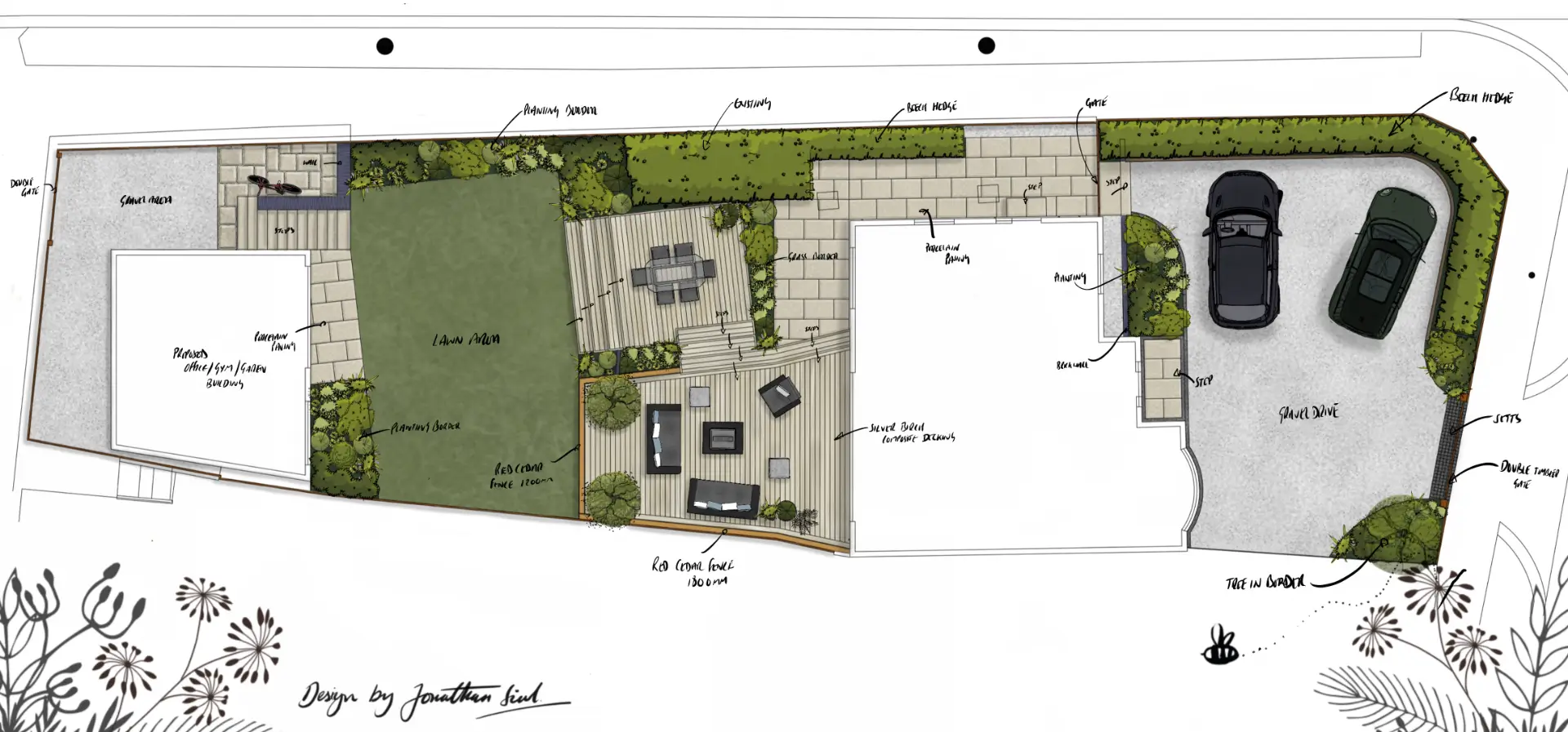 garden design 2d graphic render russel road extracta