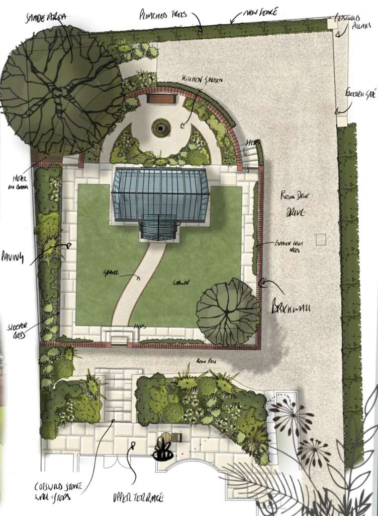 garden design 2d graphic render station road extracta