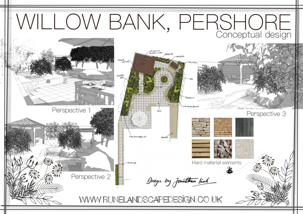 garden design rune 2d graphic render willow bank m